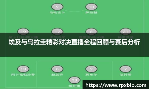 埃及与乌拉圭精彩对决直播全程回顾与赛后分析