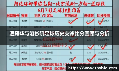 温哥华与洛杉矶足球历史交锋比分回顾与分析