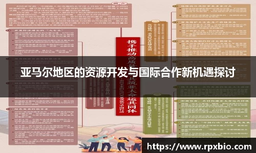 亚马尔地区的资源开发与国际合作新机遇探讨