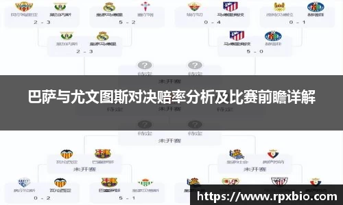 巴萨与尤文图斯对决赔率分析及比赛前瞻详解