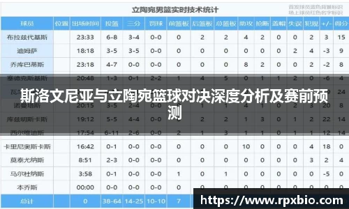 斯洛文尼亚与立陶宛篮球对决深度分析及赛前预测