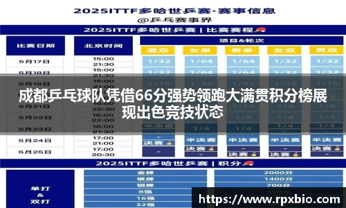 成都乒乓球队凭借66分强势领跑大满贯积分榜展现出色竞技状态