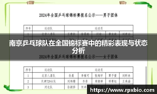 南京乒乓球队在全国锦标赛中的精彩表现与状态分析
