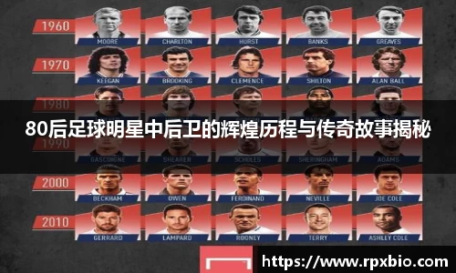 80后足球明星中后卫的辉煌历程与传奇故事揭秘