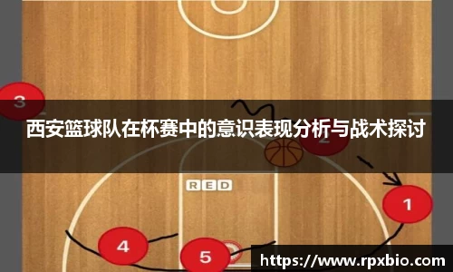 西安篮球队在杯赛中的意识表现分析与战术探讨