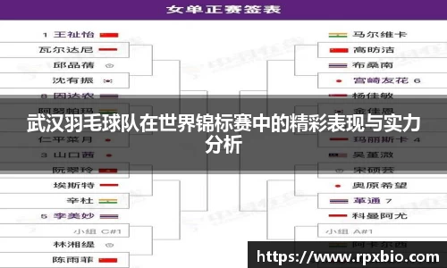 武汉羽毛球队在世界锦标赛中的精彩表现与实力分析