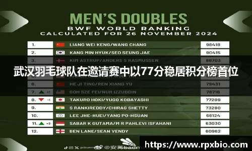 武汉羽毛球队在邀请赛中以77分稳居积分榜首位